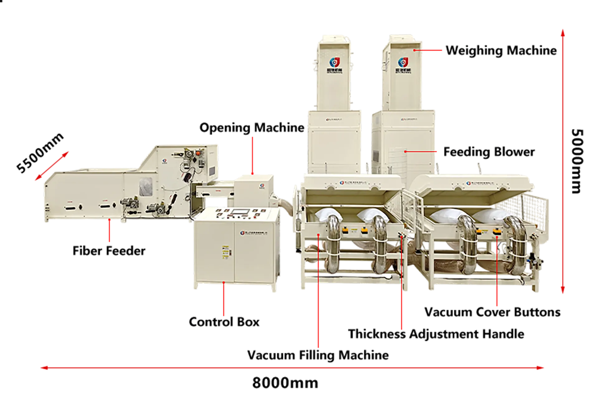 Automatic Weighing Pillow Filling Machine
